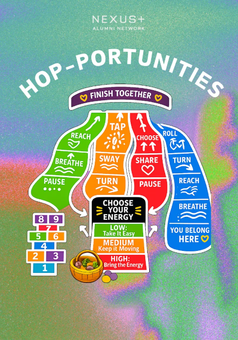 Hop-portunities